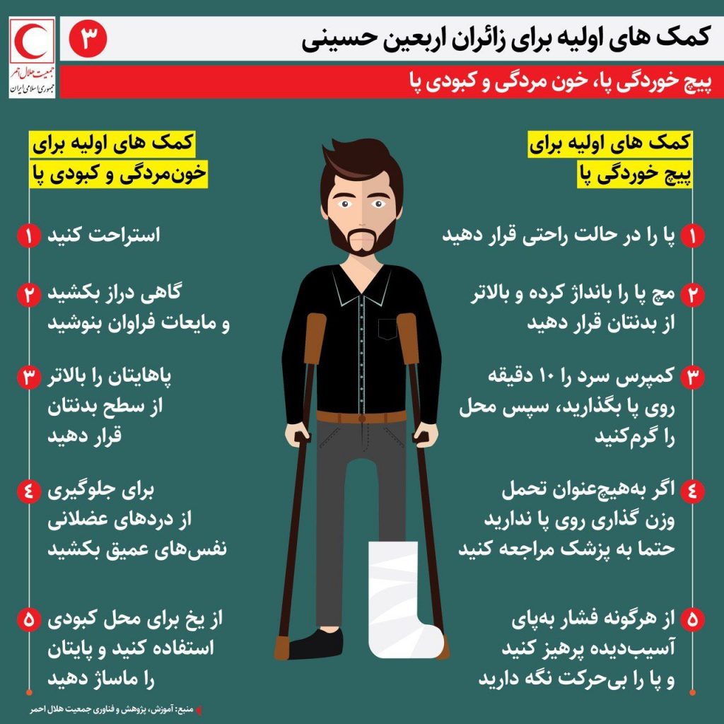 اینفوگرافی کمک‌های اولیه برای زائران اربعین حسینی