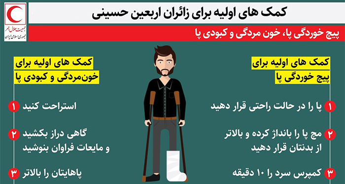 کمک‌های اولیه برای زائران اربعین حسینی