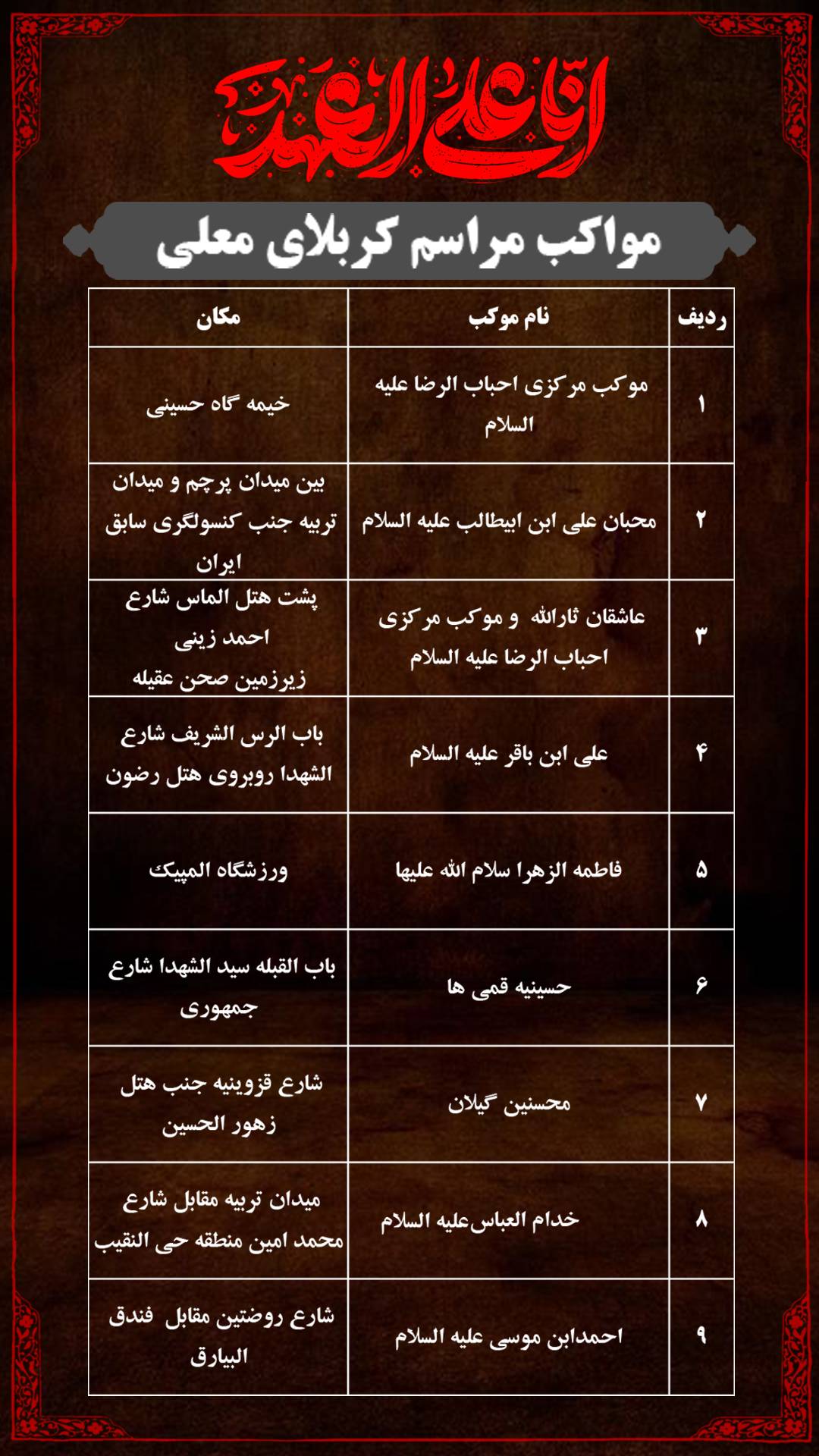 مواکب نجف اشرف و کربلای معلی میزبان ده‌ها موکب فعال هستند که علاوه بر خدمت‌رسانی به زائران
