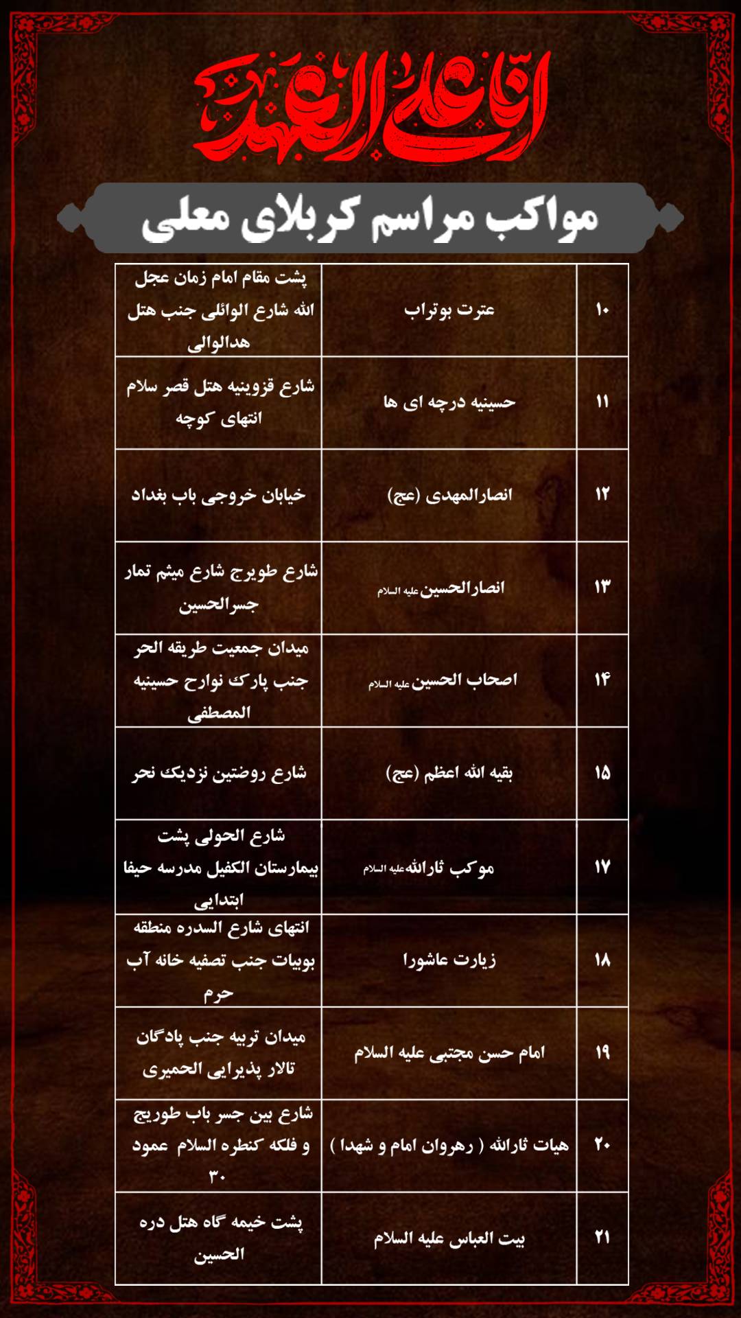 مواکب نجف اشرف و کربلای معلی میزبان ده‌ها موکب فعال هستند که علاوه بر خدمت‌رسانی به زائران
